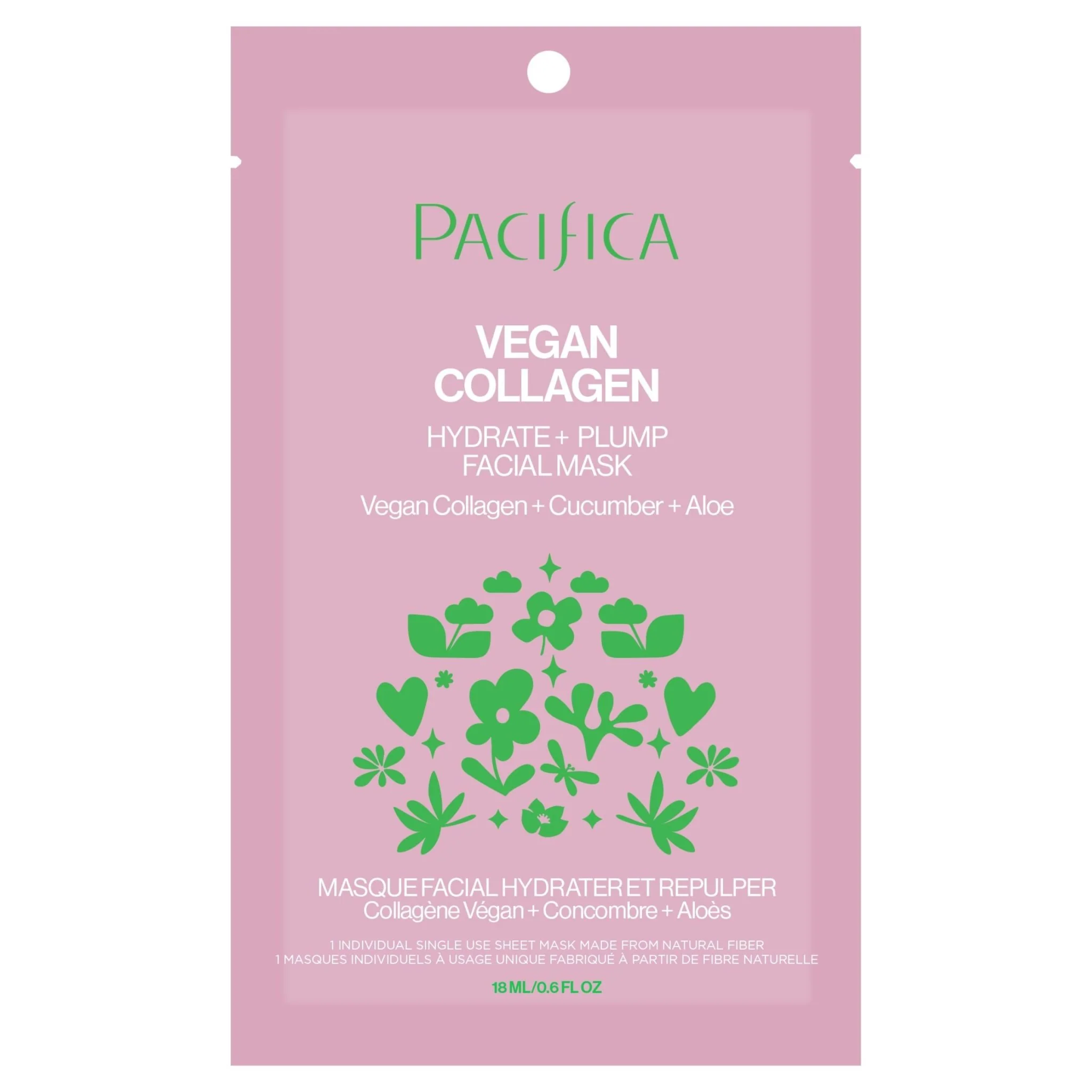 Face Mask Sale